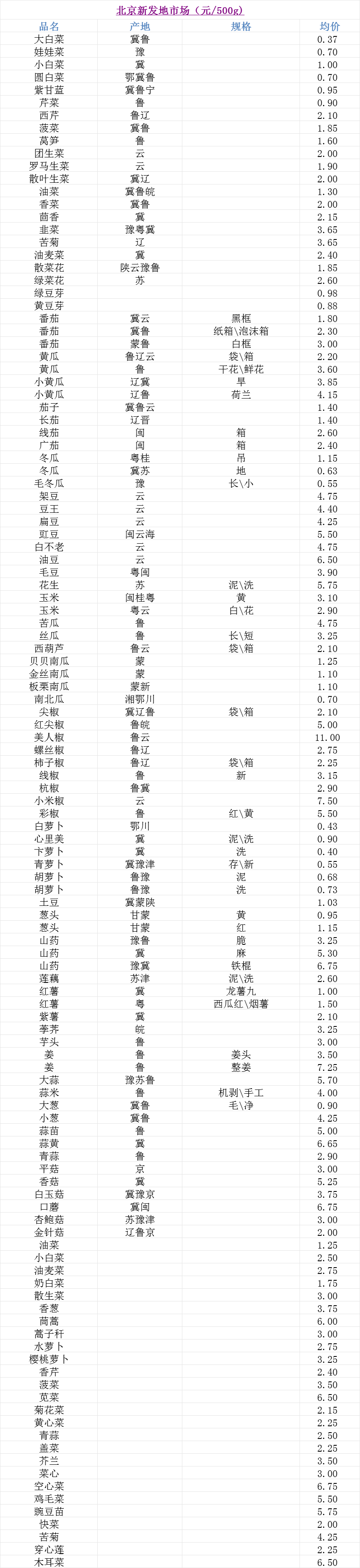 微信图片_20231211111806.png